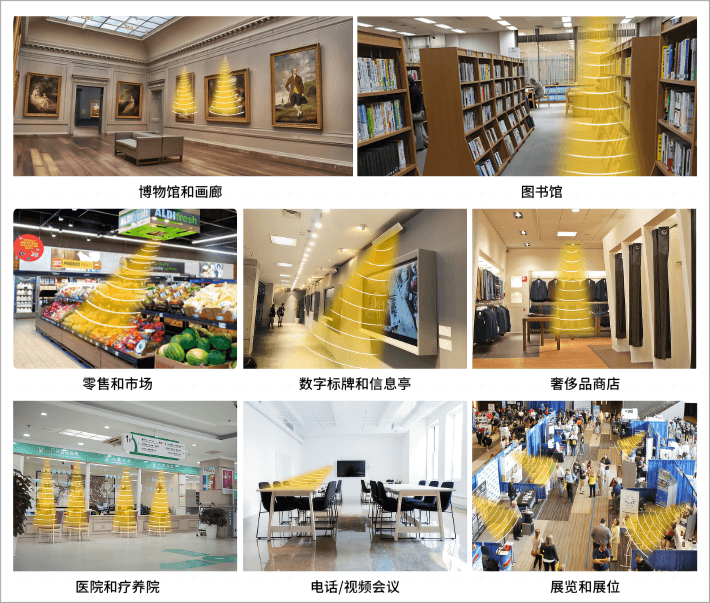 應(yīng)用場景 189bk.png