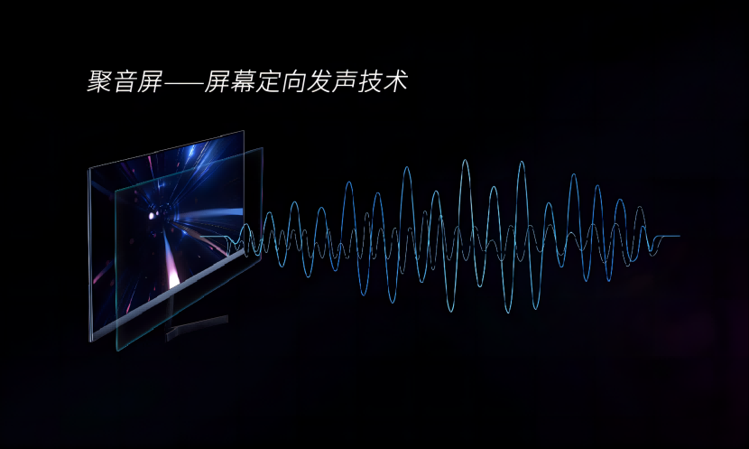 聚音屏，屏幕定向發(fā)聲技術