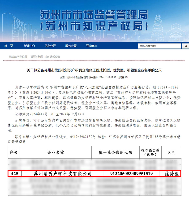 清聽聲學憑借卓越的知識產權管理與創新能力，成功入選“優勢型企業”。