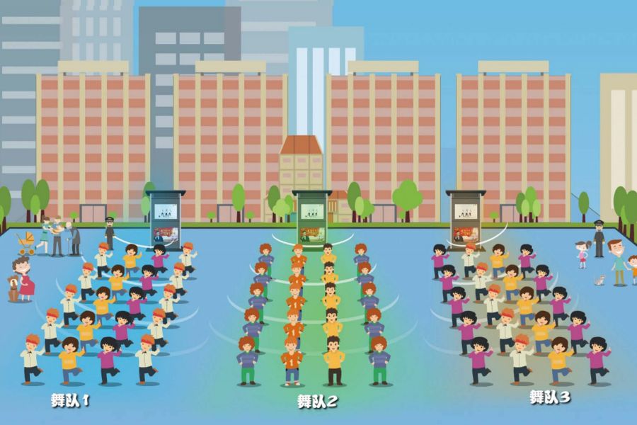 清聽聲學智慧廣場舞系統，廣場舞分區效果