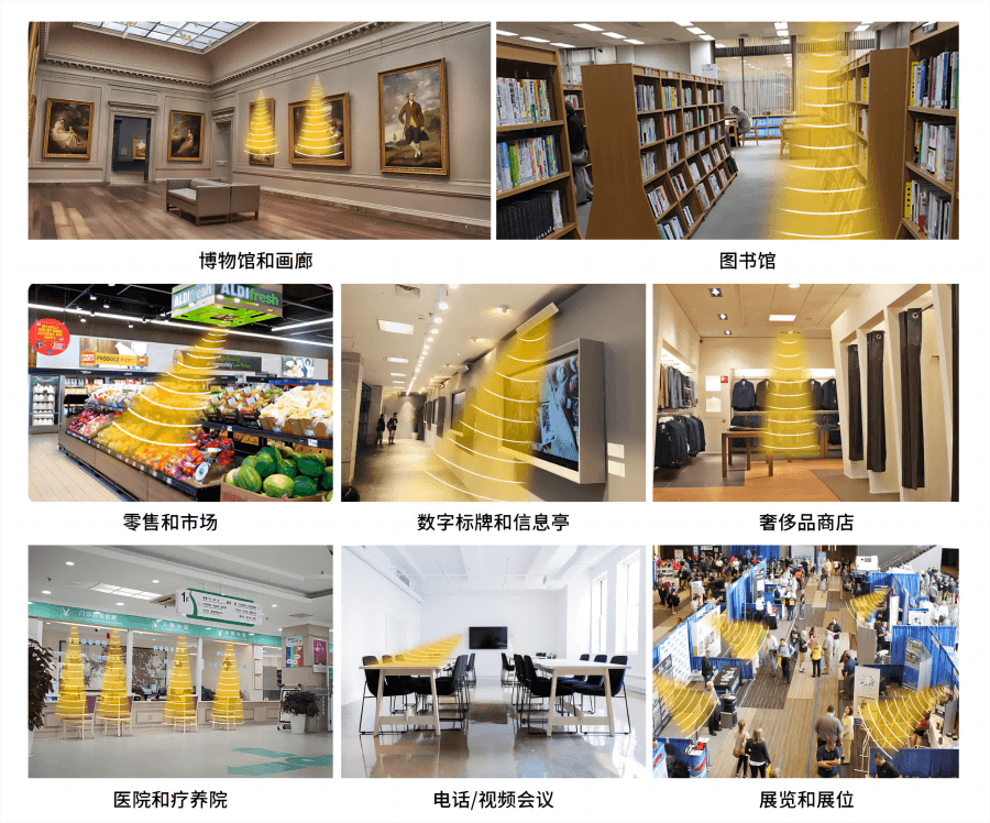 清聽(tīng)聲學(xué)超聲波定向音箱應(yīng)用場(chǎng)景