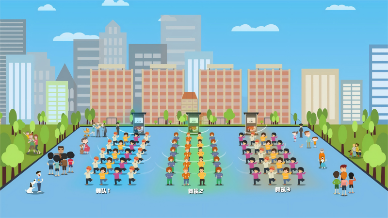 清聽聲學智慧廣場舞系統，聲音分區互不干擾