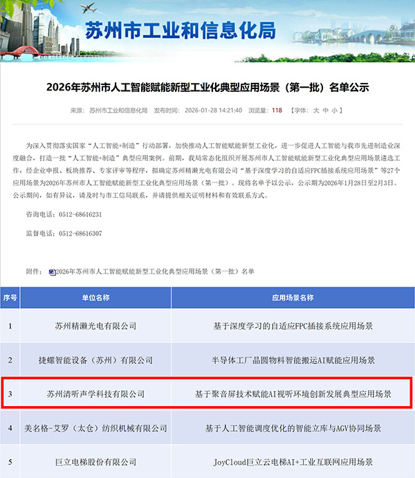 清聽聲學(xué)入選全市首批人工智能賦能新型工業(yè)化示范場景