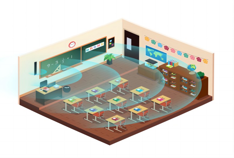 清聽聲學(xué)均衡聲場的教室音箱