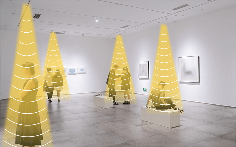 畫(huà)廊定向音箱，聲音分區(qū)示意圖