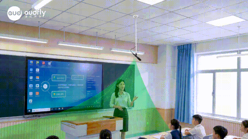 清聽聲學AI 無感擴聲系統，收聲、擴聲的聲場示意圖