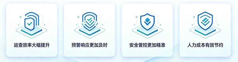 清聽聲學定向語音警示系統(tǒng)應用優(yōu)勢