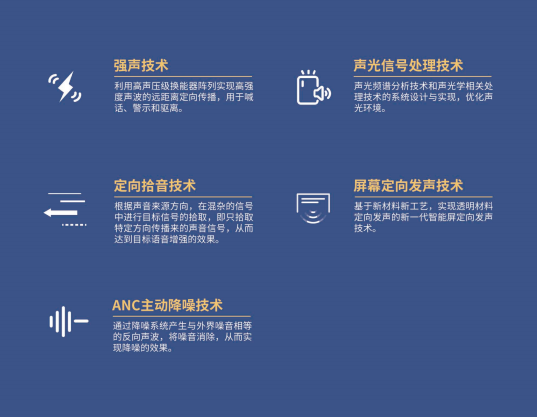 炸街車抓拍系統(tǒng)