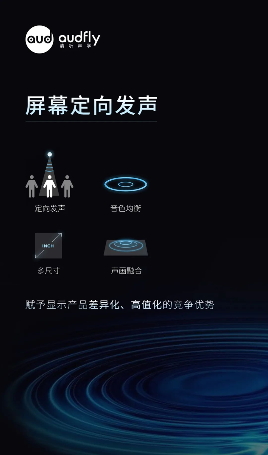 清聽聲學屏幕定向發聲