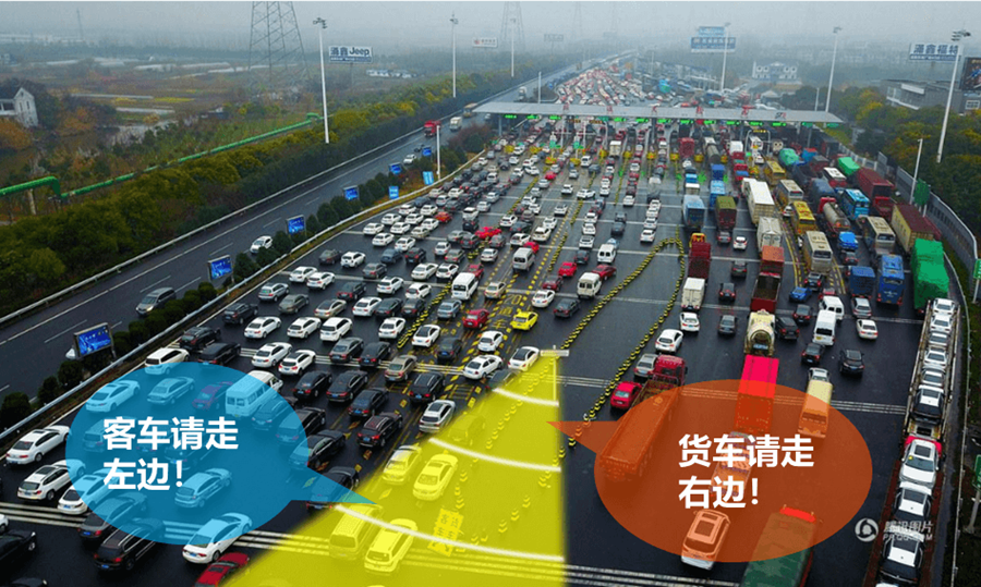 高速公路定向語音喊話警示系統