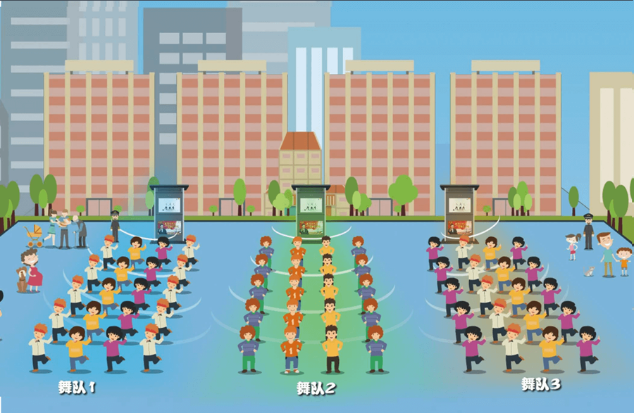 智能廣場舞系統