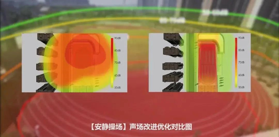 安靜操場聲場改造對比圖