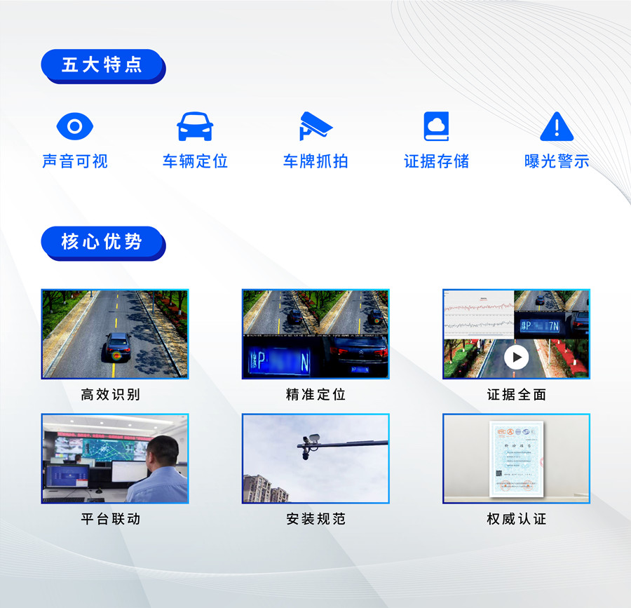 違法鳴笛抓拍系統(tǒng)+炸街車抓拍系統(tǒng)