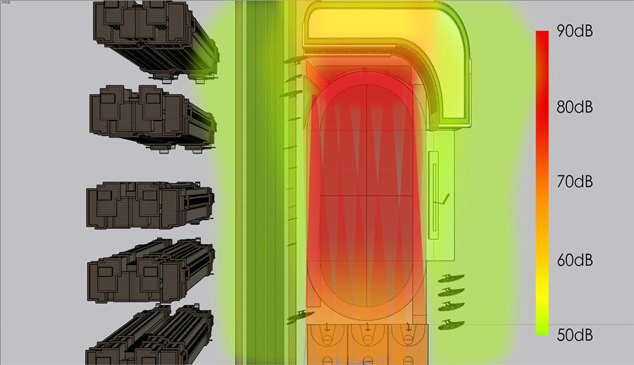 校園定向廣播系統(tǒng)(安靜操場(chǎng)系統(tǒng))聲場(chǎng)改造對(duì)比圖