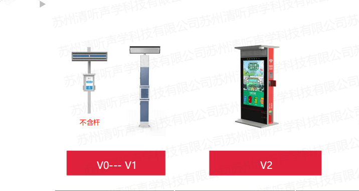 智慧廣場(chǎng)舞系統(tǒng)